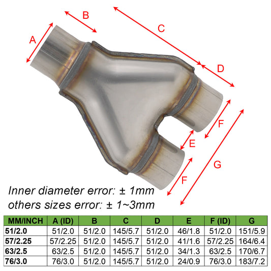 Car Exhaust Pipe Tail Throat Modification Accessories